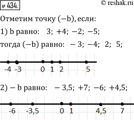  434.      -b, :1) b : 3; +4; -2; -5; 2) -b : -3,5; +7; -6;...