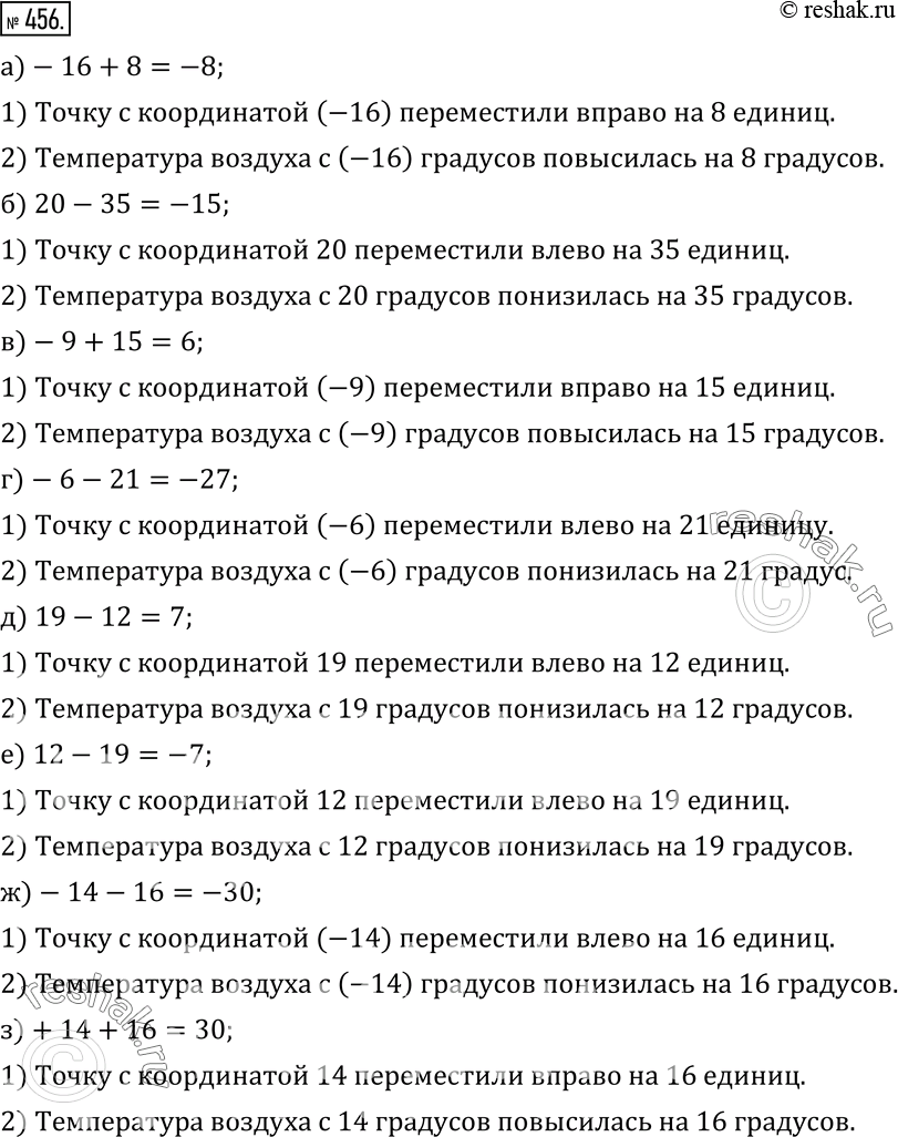  456.   ,   :1)     ;2)   .) -16+8;) 20-35; ) -9+15; )...