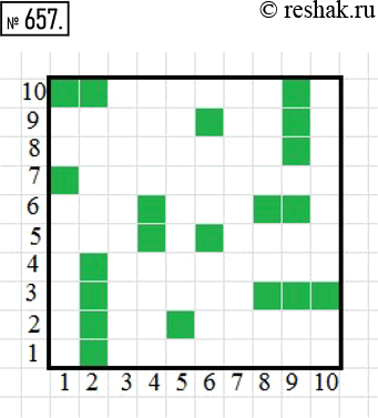  657.            ,   :   {(2;1), (2;2), (2;3), (2;4)}; ...