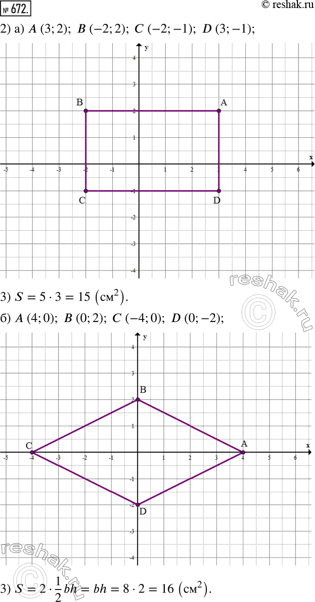  672. 1)     ,     1 .2)   ABCD    :) A (3;2); B (-2;2); C...