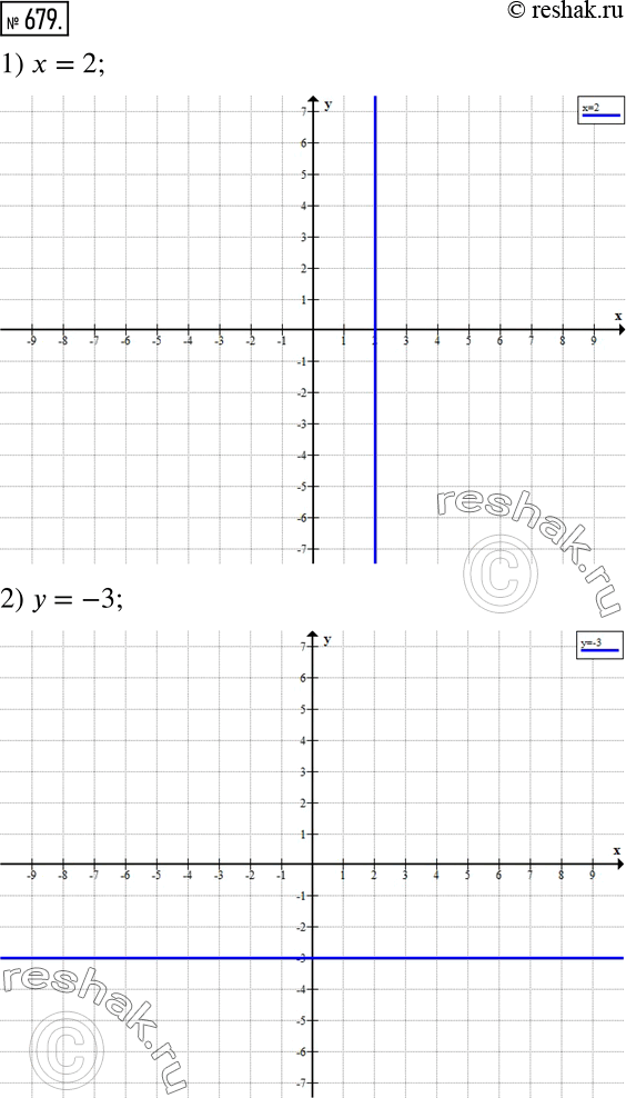  679.      :1)    2;2)    -3;3)     ;4)...