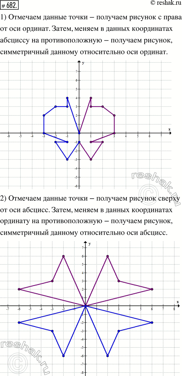  682. 1)     : (0;0), (1;4), (1;3); (2;3); (3;2), (3;0), (1;-1); (2;-1); (1;-3); (0;-1).   , ...