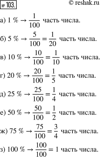  103.     :) 1 %;	6)5%;	) 10%;	) 20%;) 25%;	) 50%;	) 75%;	)...