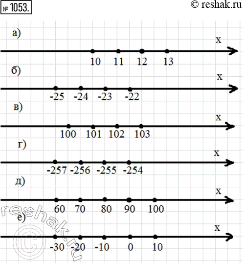  1053.     :) 10;  11;  12;  13; ) -25; -24; -23; -22; ) 100; 101; 102; 103; ) -257; -256; -255; -254; ) 60; 70; 80; 90; 100;...