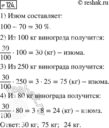  124.     70 %  .   ( )   100 ; 250 ; 80  ...