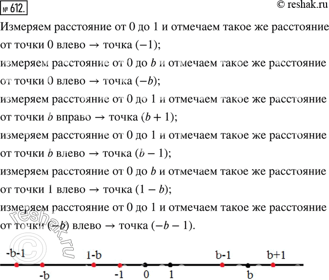  612.       : 0, 1, b (.64).       :  -1, -b, b+1, b-1, 1-b,...