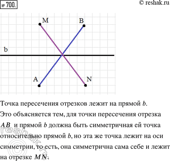  700.   b   ,   .   MN,      b.       ...