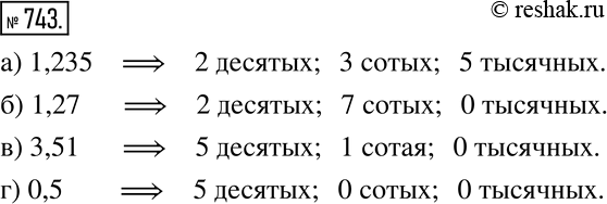  743.  , ,   :) 1,235; ) 1,27; ) 3,51; ) 0,5? ...