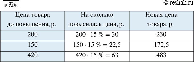  924.        15%.       , ,         ...