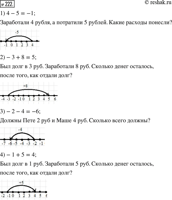  222.            :1) 4-5;   2) -3+8;   3) -2-4;   4)...