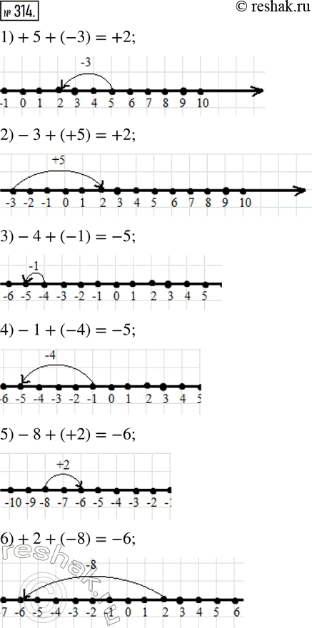  314.          .   ?1) +5  -3;   3) -4  -1;   5) -8  +2;     7) -5  0;     9) +7  -7;2) -3  +5; ...