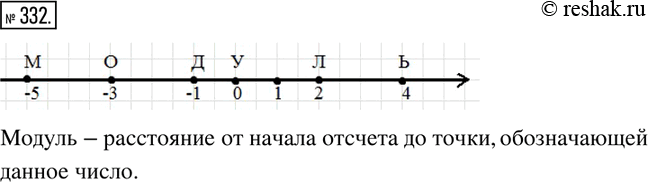  332.         (-5), (2), (0), 0(-3), (4), (-1).    ,     ....