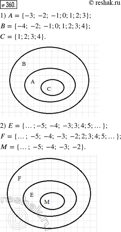  360. 1)  -   ,    4;  -   ,      4;  -   ,  ...