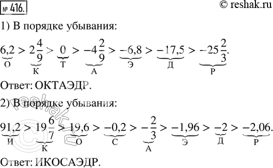  416.     .         :1) -17,5; 6,2; 0; -25 2/3; -4 2/9; -6,8; 2 4/9....