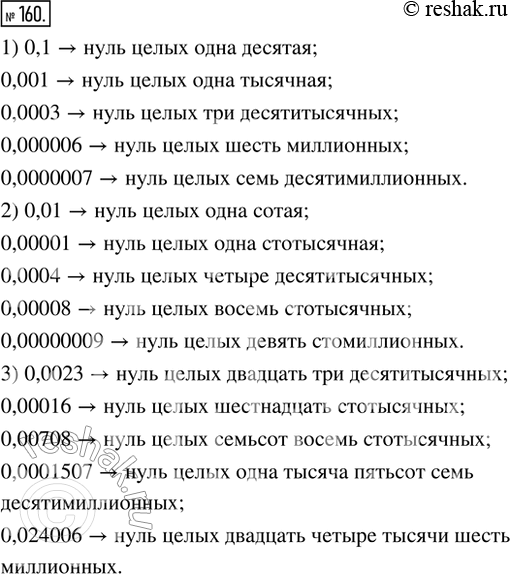  160.   :1) 0,1; 0,001; 0,0003; 0,000006; 0,0000007;2) 0,01; 0,00001; 0,0004; 0,00008; 0,00000009;3) 0,0023; 0,00016; 0,00708; 0,0001507;...