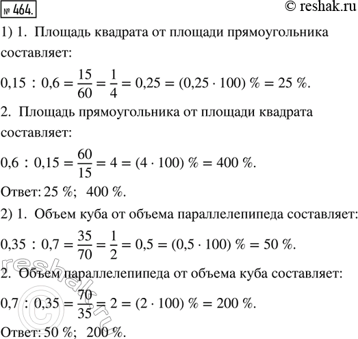  464. 1)   0,15 ^2,    0,6 ^2.        ?   ...