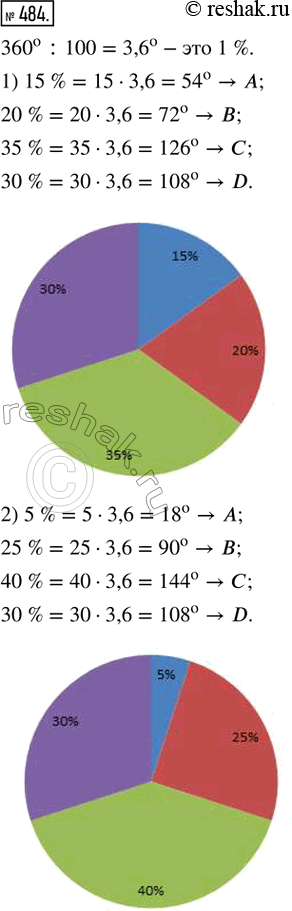  484. .        A, ,   D. : 1)   15 % ,   20 %,   35 %, D  30 % ; 2) ...