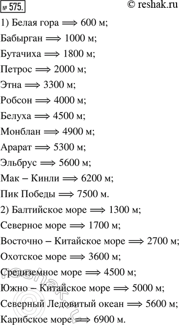  575.    217           100 :1)    ; 2)    ...