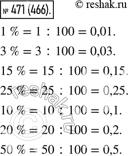  471. ,    : 1 %, 3 %, 15 %, 25 %, 10 %, 20 %, 50...