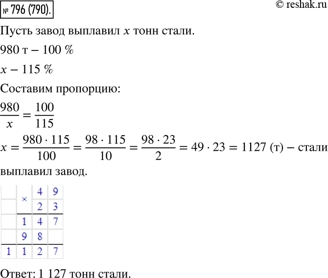  796.         980  .     115 %.    ...