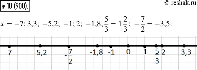  10.     ,   ,   = -7; 3,3; -5,2; -1; 2; -1,8; 5/3;...