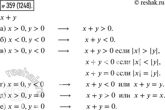  359.        + , :)  > 0,  > 0; )  < 0,  < 0; )  > 0,  < 0; )  = 0,  < 0; )  > 0, y = 0;)  = 0, y =...