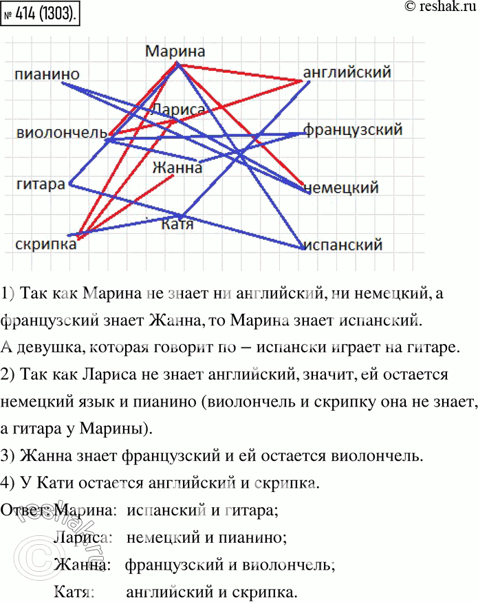  414.     : , ,         (, , , ),     ....