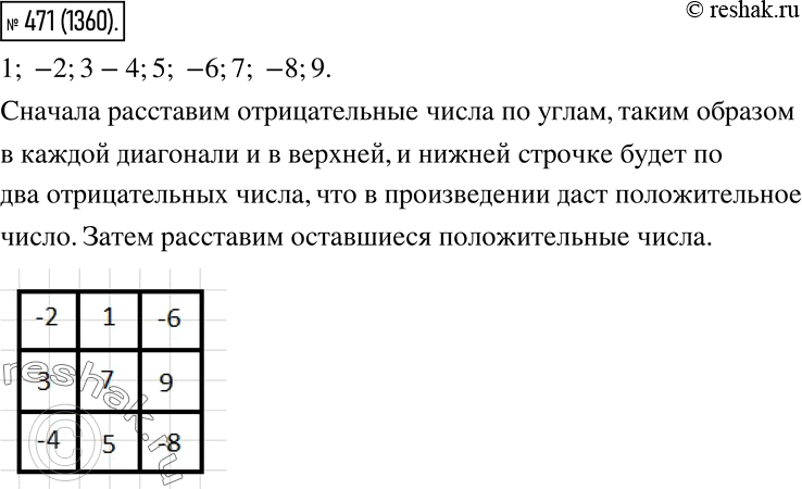  471.   1, -2, 3, -4, 5, -6, 7, -8, 9    (. 55) ,      ,    ...