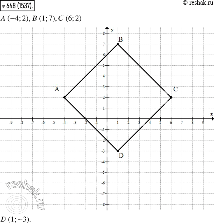  648.      A(-4; 2), (1; 7)  (6; 2)  ABCD.   ...