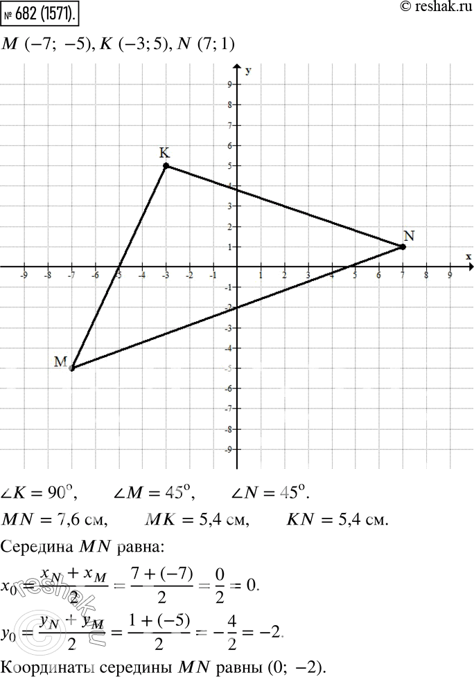  682.      MKN,  (-7; -5), N(-3; 5), (7; 1).      .   ...