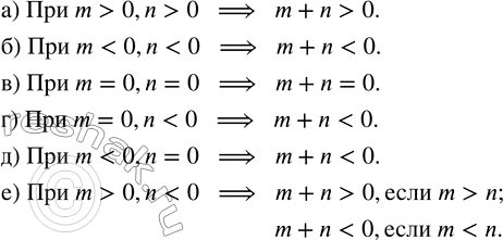   : ,        m  n :) m > 0, n > 0;   ) m > 0, n < 0;   ) m < 0, n = 0;) m < 0, n < 0;   ) m = 0,...