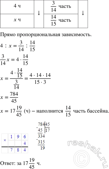   4     3/14 .        14/15 ? ,        ,...