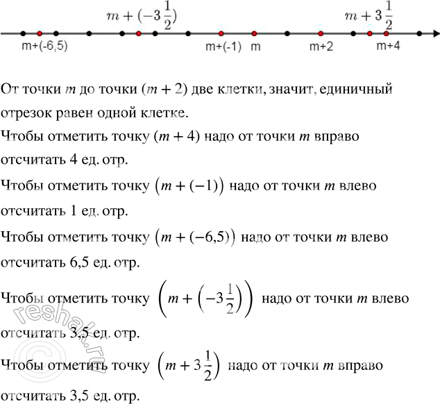    33,     :) m + 4;   ) m + (-1);   ) m + (-6,5);   ) m + (-3 1/2);   ) m + 3...