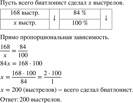        168 .    ,  84 %     ?      ...