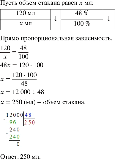     120  ,   48 %  .    ?         ...