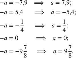    ,  - : -7,9; 5,4; -1/4; 0; -9 7/8?     ,       . 0...