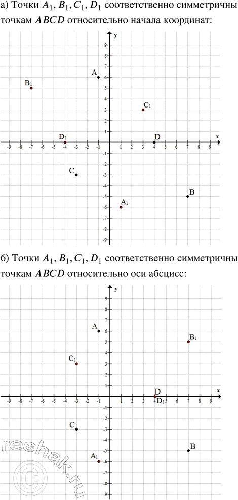       A (-1; 6),  (7; -5),  (-3; -3), D (4; ).  ,   : )  ;   ) ...