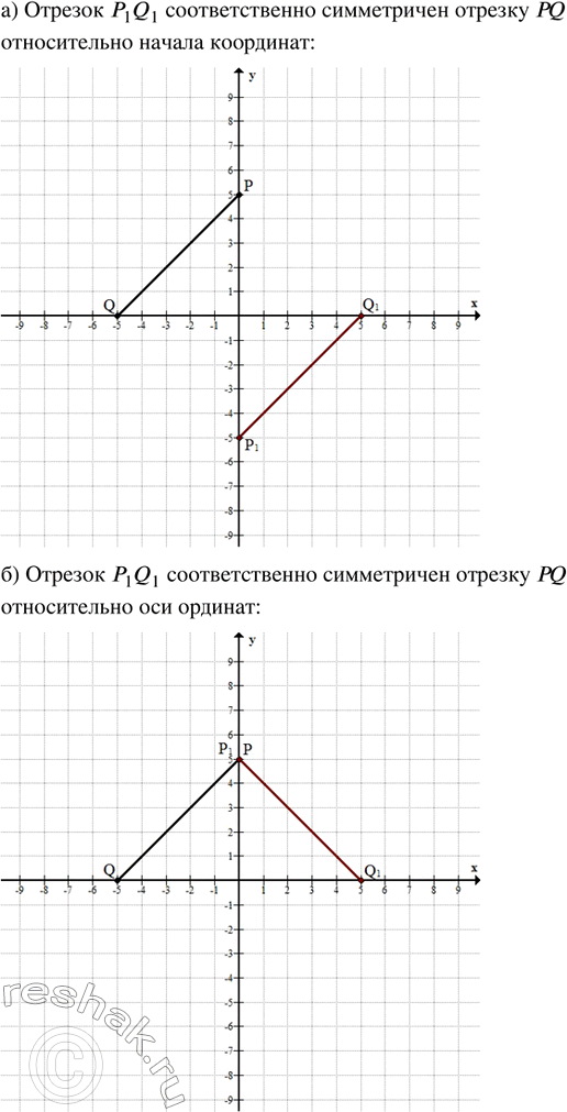       PQ,   (0; 5), Q (-5; 0).  ,   PQ : )  ;   ) ...