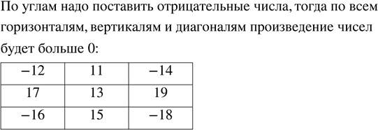   .      11, -12, 13, -14, 15, -16, 17, -18, 19 ,      0   ,...