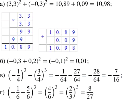    :) (3,3)^2 + (-0,3)^2;   ) (-1/4)^3 - (3/4)^3;) (-0,3 + 0,2)^2;       ) (-1/6 +...