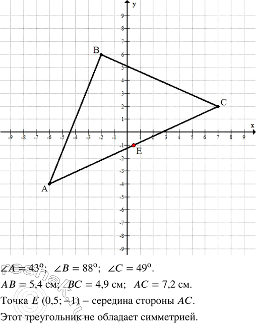       A   A (-6; -4),  (-2; 6),  (7; 2).     .    ...