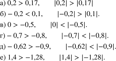  115.     :) 0,2  0,17;     ) 0  -0,5;      ) -0,62  -0,9;) -0,2  0,1;     ) -0,7  -0,8;   ) 1,4 ...