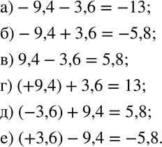  184.   :)-9,4-3,6; )-9,4+3,6; ) 9,4-3,6; ) (+9,4)+3,6; ) (-3,6)+9,4; ) (+3,6)-9,4.  ...