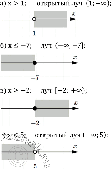  340.    ,    ,       :) x>1; ) x?-7; )...