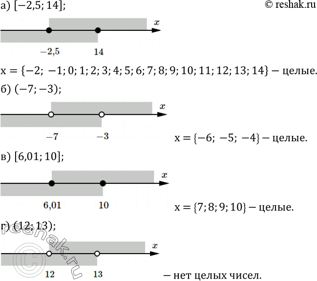  350.          ,   :) [-2,5;14]; ) (-7;-3); ) [6,01;10]; ) (12;13)....
