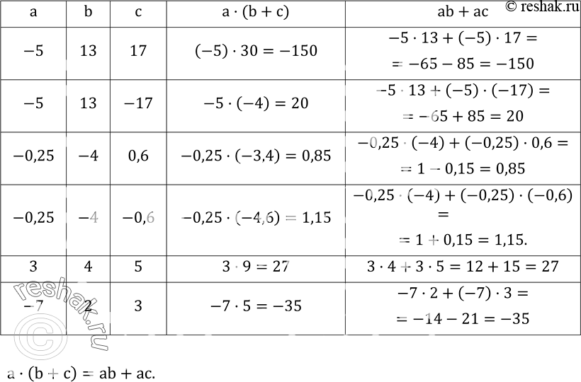  388.     ,    .    a, b, c   ...