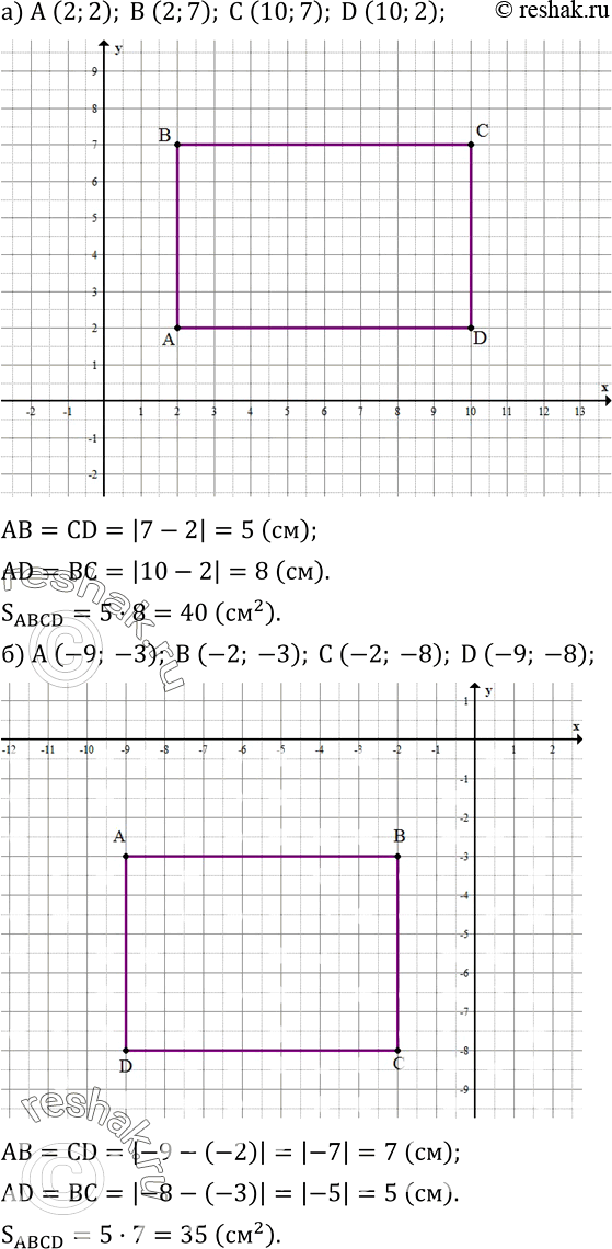  422.    ABCD, :) A (2;2); B (2;7); C (10;7); D (10;2); ) A (-9; -3); B (-2; -3); C (-2; -8); D (-9; -8); ) A (-4;5); B (-4; -5);...