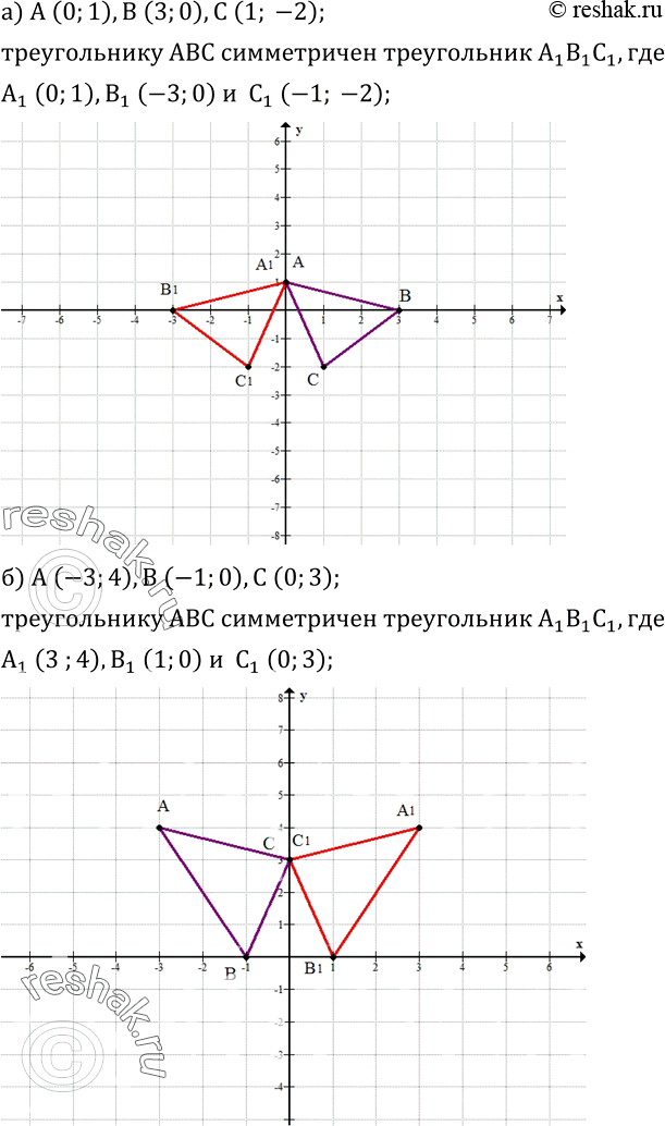  432.  ,   ABC   ,     , :) A (0;1),B (3;0),C (1; -2); ) A...