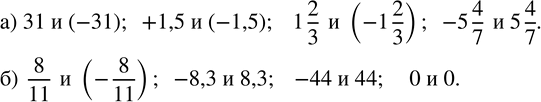  69.  ,  :) 31; +1,5; 1 2/3; -5 4/7;    ) 8/11; -8,3; -44;...