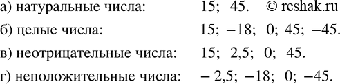  70.   15; 2,5; -2,5; -18; 0; 45; -45 : )  ; )  ; )  ; ) ...